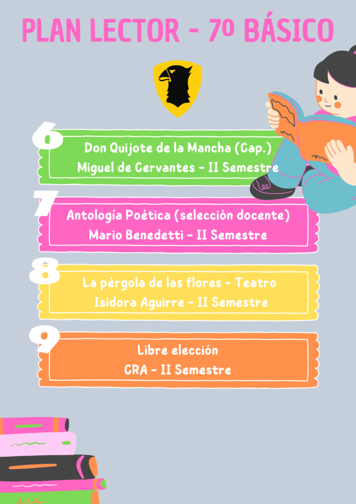 7º Básico – B – Colegio Patmos